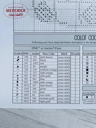 Фото Cхема для вишивання JimShore Harvest Trio + бісер та гудзики JSP002E