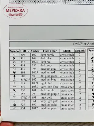 Cхема для вишивання JimShore Three Kings ключ