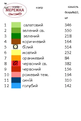 Фотографія Бант Спасівський Магія візерунку БС-2