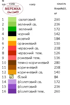 Фотографія Бант Спасівський Магія візерунку БС-5