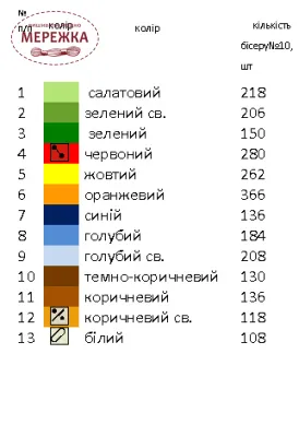 Фотографія Бант Спасівський Магія візерунку БС-7