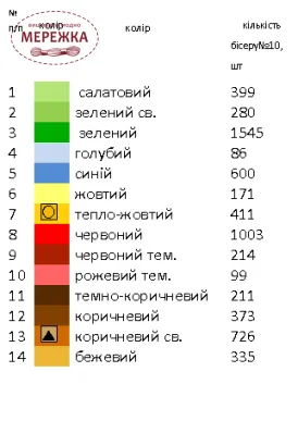 Фото Рушник Спасівський Магія візерунку РС-12