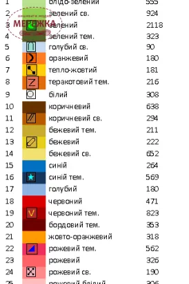 Фото Рушник Спасівський Магія візерунку РС-20