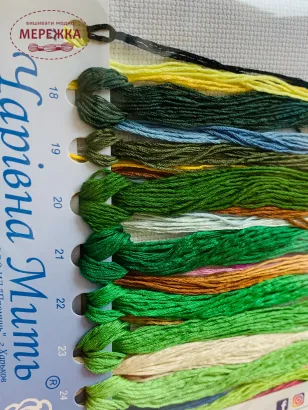 Фото набір для вишивання Квітучий сад