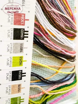 Фото Набір для вишивання Синички весною