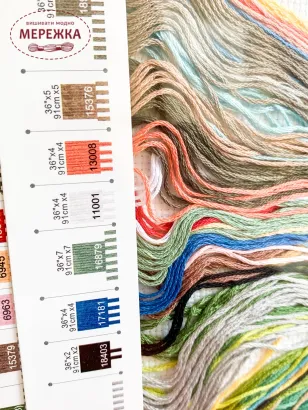 Фото набір для вишивання Кафе біля моря  35157