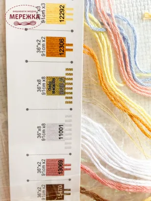 Фото набір для вишивання Маленькі Янголи 70-65167