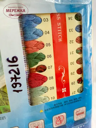 Фото набір для вишивання Свята Родина