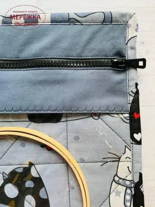 Фото органайзер для процесів Котики