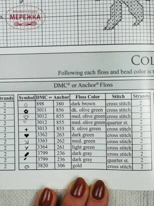 Фото Mill Hill Ключ до схеми Peace Dove DMP005