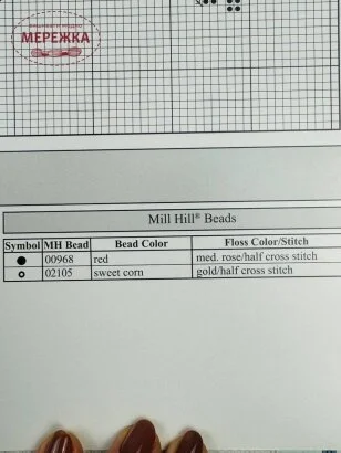 Фото Mill Hill Ключ до схеми Peace Dove DMP005