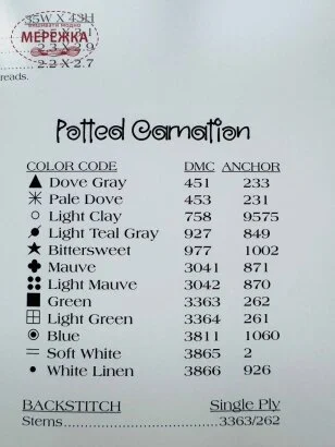 Фото The Cricket Collection ключ Vintage Eggs 336