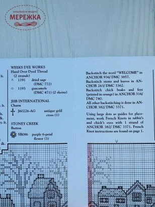 Фото Stoney Creek ключ Spring Renewal  LFT470