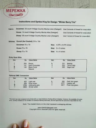 Фото ключ Winter Berry Trio (Erin Elizabeth Designs)