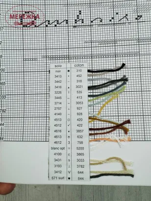 Фото Marie-Therese Saint-Aubin, Схема AMBOISE 155806