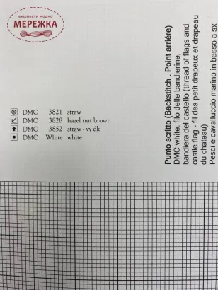 Фото Madame Chantilly ключ Celebrate Summer