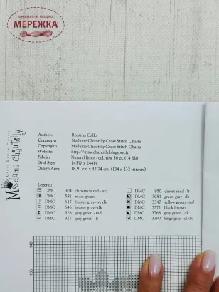 Фото Madame Chantilly ключ Celebrate Summer