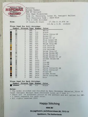 Фото Twin Peak Primitives Схема Nativity