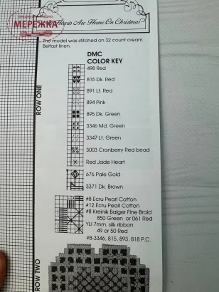 Фото Emie Bishop All Hearts Are Home On Christmas CNP108