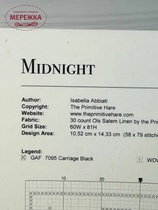 Фото The Primitive Hare Схема Midnight