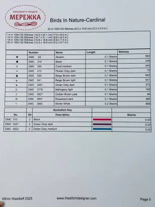 Erin Elizabeth Designs Схема Birds in Nature-Cardinal