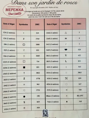 Фото Reflets de Soie Схема Dans Son Jardin de Roses