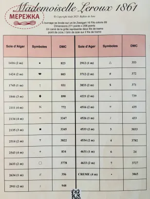 Фото Reflets de Soie Схема Mademoiselle Leroux 1861