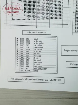 Фото Crossed Wing Collection Схема Cardinal  Biscornest 70