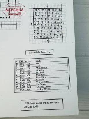Фото Crossed Wing Collection Схема Yellow Warbler Biscornest 72