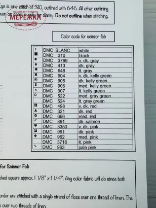 Фото Crossed Wing Collection Схема Ruby-throated Hummingbird Biscornest 71