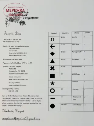 Фото Samplers Not Forgotten Схема Parents Love