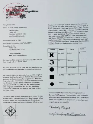 Фото Samplers Not Forgotten Схема Nancy Cassell 1841
