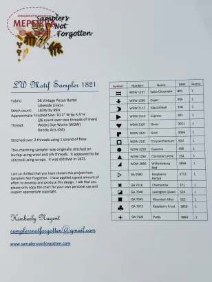 Фото Samplers Not Forgotten Схема LW Motif Sampler 1821