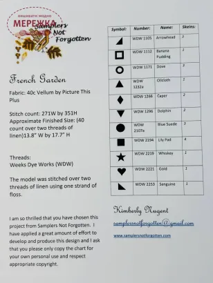 Фото Samplers Not Forgotten Схема French Garden