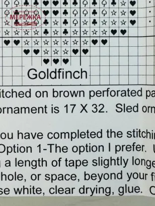 Фото Foxwood Crossings Схема Finch Visit