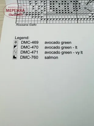 Фото Madame Chantilly Схема Wild Roses