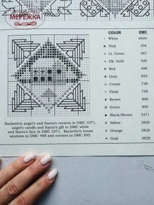 Фото The Prairie Schooler схема Christmas Favorites book #172