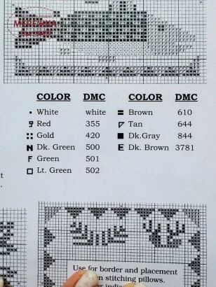 Фото The Prairie Schooler схема Prairie Lodge book #38