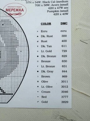 Фото The Prairie Schooler схема Pumpkins book #57