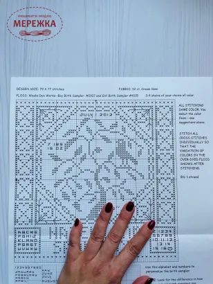 Схема для вишивання Rosewood Manor Quaker Birth Sampler фотографія