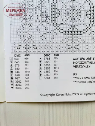 Схема для вишивання Rosewood Manor Willkommen ключ