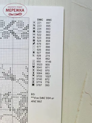 Схема для вишивання Rosewood Manor His Flowers зображення