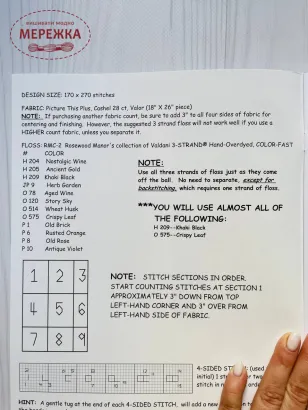 Rosewood Manor Схема Spring Quakers фотографія