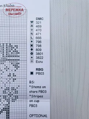 Фото Rosewood Manor Americano! SM-036 + пришивні елементи