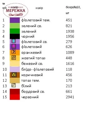 Фото Рушник Спасівський Магія візерунку РС-19