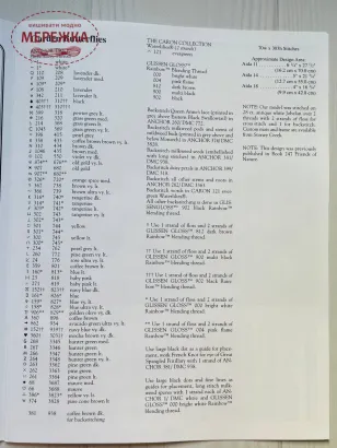 Фото Схема Stoney Creek Garden Butterflies