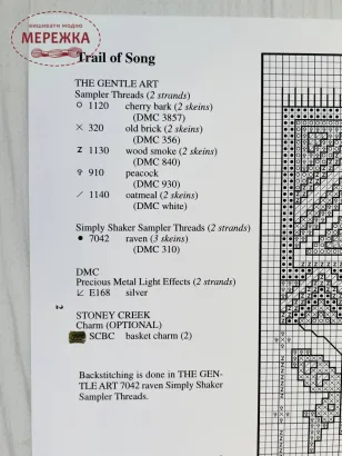 Фото Схема Stoney Creek Trail of Song 