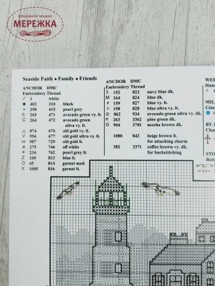 Фото Stoney Creek Ключ до Схеми Seaside Faith Family Friend