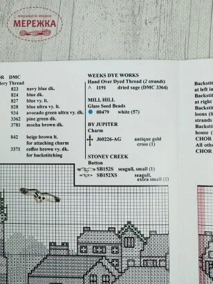 Фото Stoney Creek Ключ до Схеми Seaside Faith Family Friend