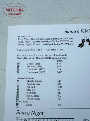 Фото Shepherd's Bush схема для вишивання Santa's Flight